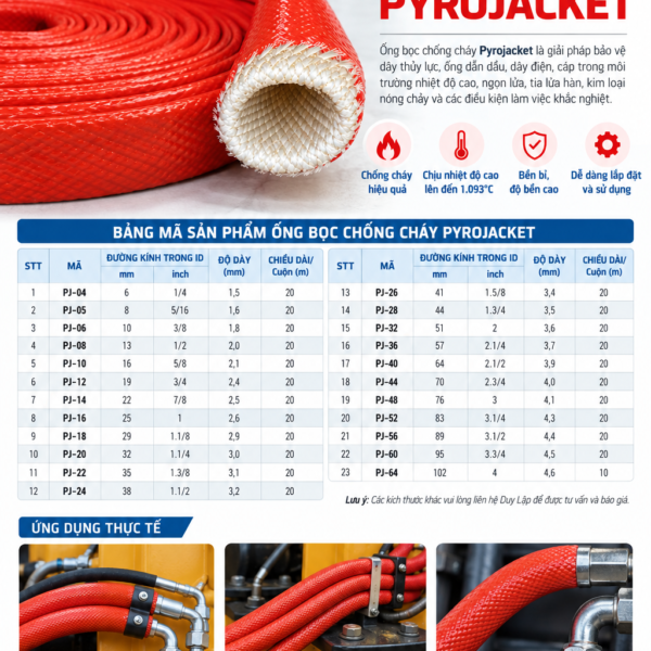 Ống PJ bọc cách nhiệt chống cháy 2 Ong PJ boc cach nhiet chong chay2