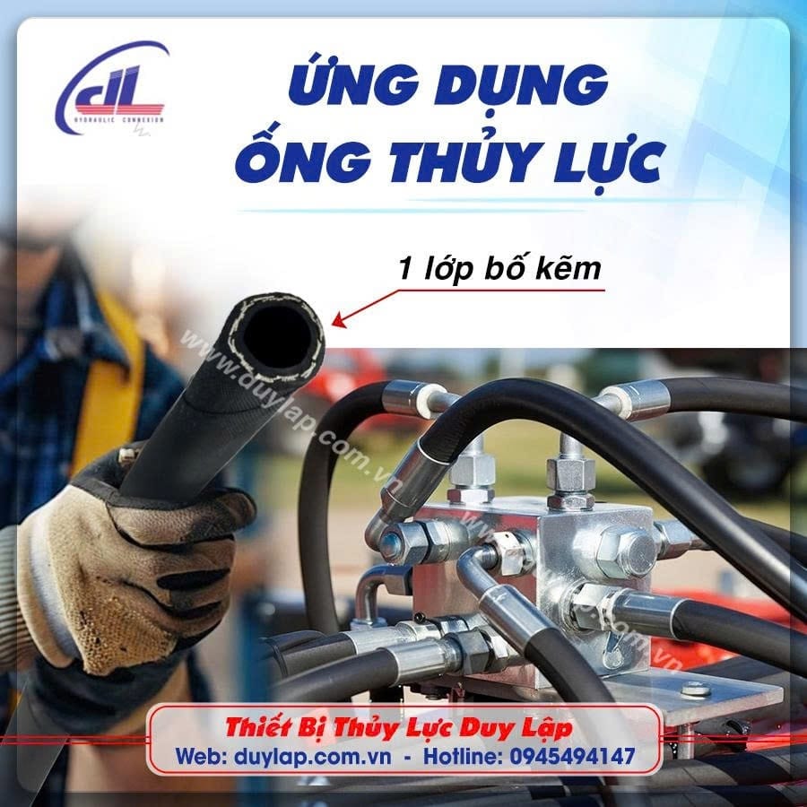 Ứng dụng thiết bị thuỷ lực trong công trình thực tế Ứng dụng thiết bị thuỷ lực trong công trình thực tế